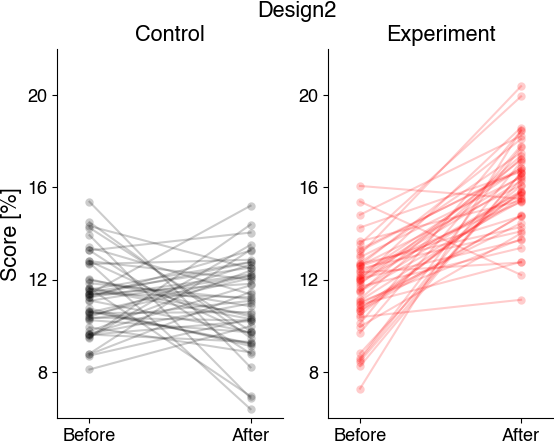 ../../_images/4b523ce5de983b299c73338ce440db78a999cee1e967af67dd1ef51d4bc23fc2.png