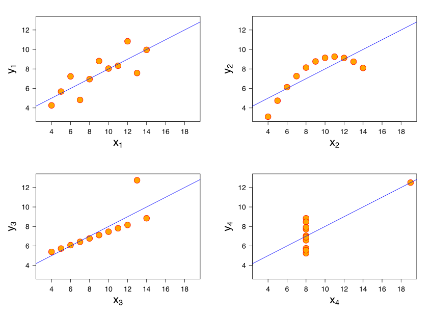 Inferential statistics — Neu715 - Neuroscientific Data Analysis using ...