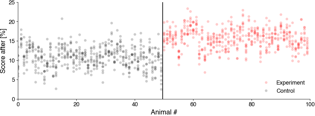 ../../_images/fe405bd17fd930ef72890494b409932791efe6c0c7f595f1269beb1be37abe1c.png